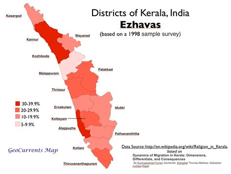 malayali Search